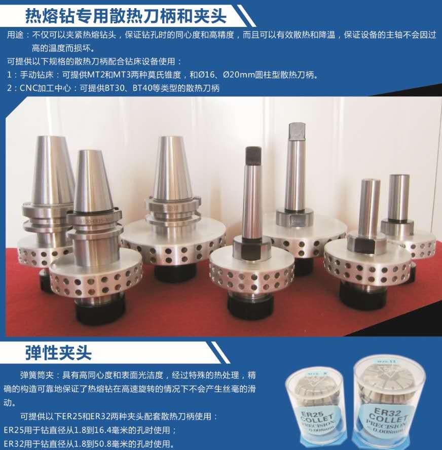 热熔钻头专用散热刀柄和夹头.jpg